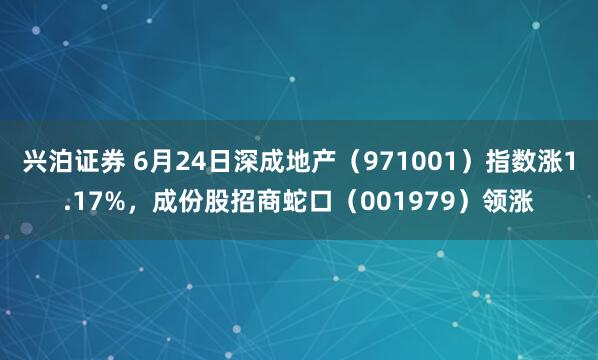 兴泊证券 6月24日深成地产（971001）指数涨1.17%，成份股招商蛇口（001979）领涨